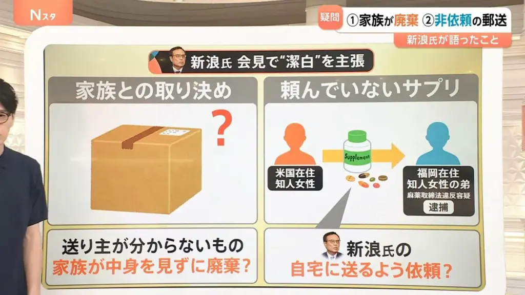 新浪さんの記者会見模様