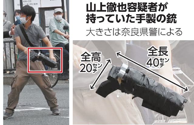 山上徹也のお手製銃