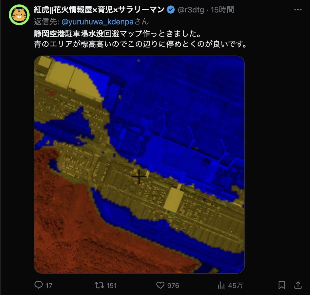 Twitterでのコメント